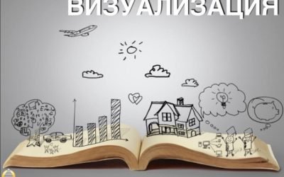 Визуализация — заставить свой мозг поверить!