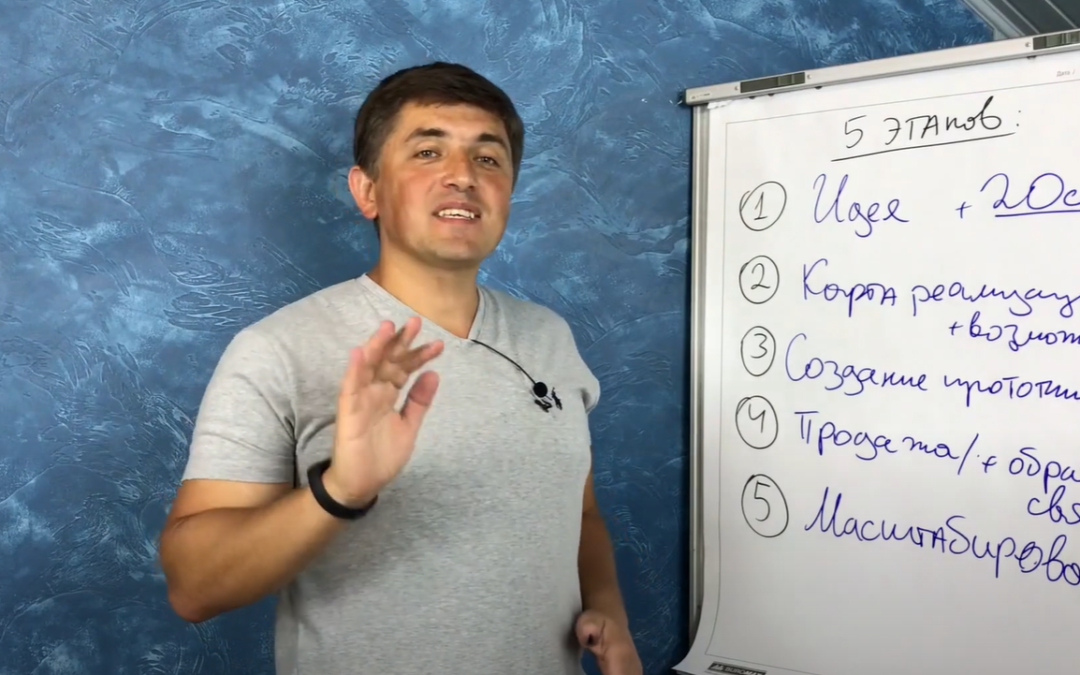 5 ЭТАПОВ РЕАЛИЗАЦИИ ИДЕИ