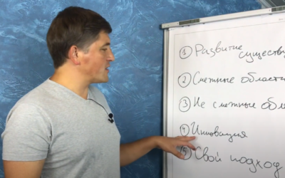 КАК ПОЯВЛЯЮТСЯ НОВЫЕ ИДЕИ?