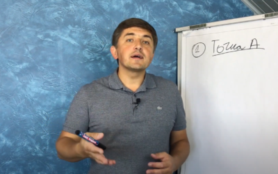 НОВЫЕ ИДЕИ благодаря МАСШТАБНЫМ ЦЕЛЯМ